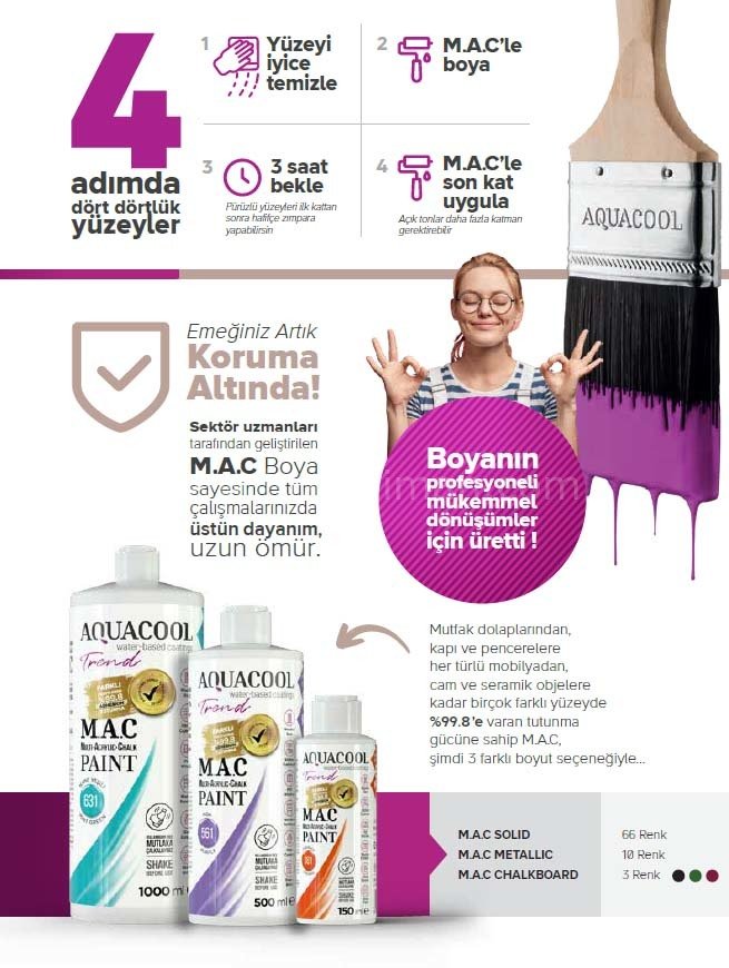 Trend M.A.C Su Bazlı Pastel Mavi 727  Lake Boya 150 ml