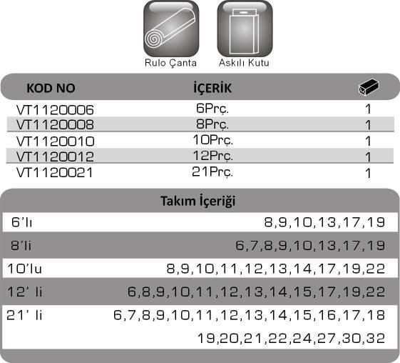 Kombine Anahtar Takımı 10 Parça