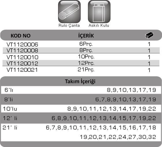 Kombine Anahtar Takımı 12 Parça
